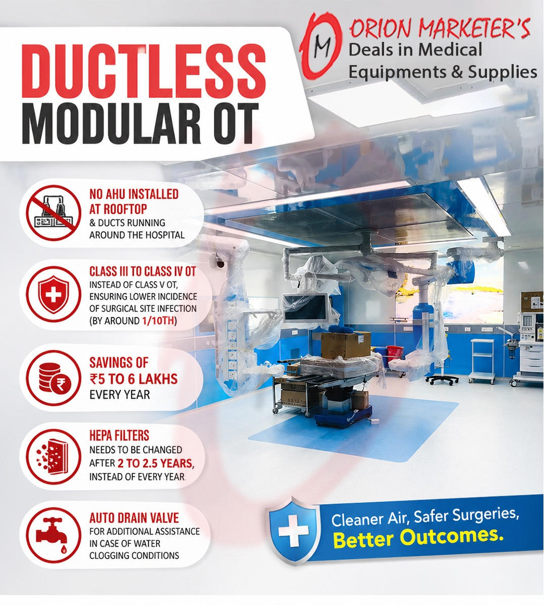 Ductless Modular OT