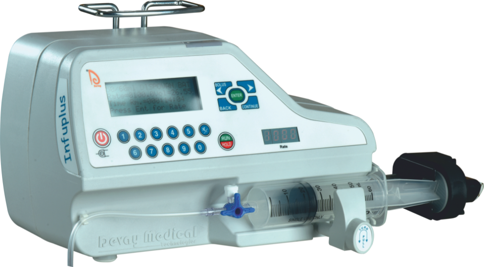 INFUPLUS Syringe Pump
